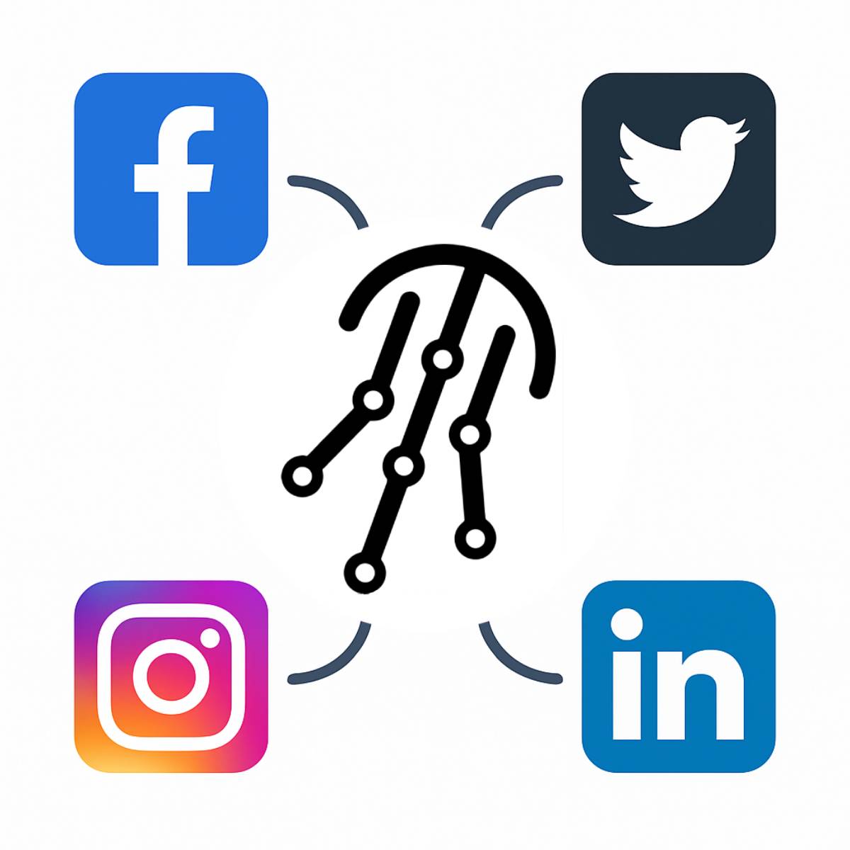 1 Year Social Media Automation Service